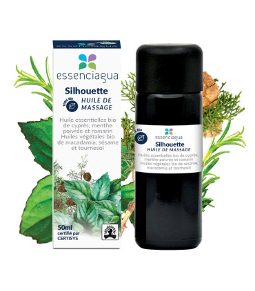 Organic & Handmade Silhouette Massage Oil