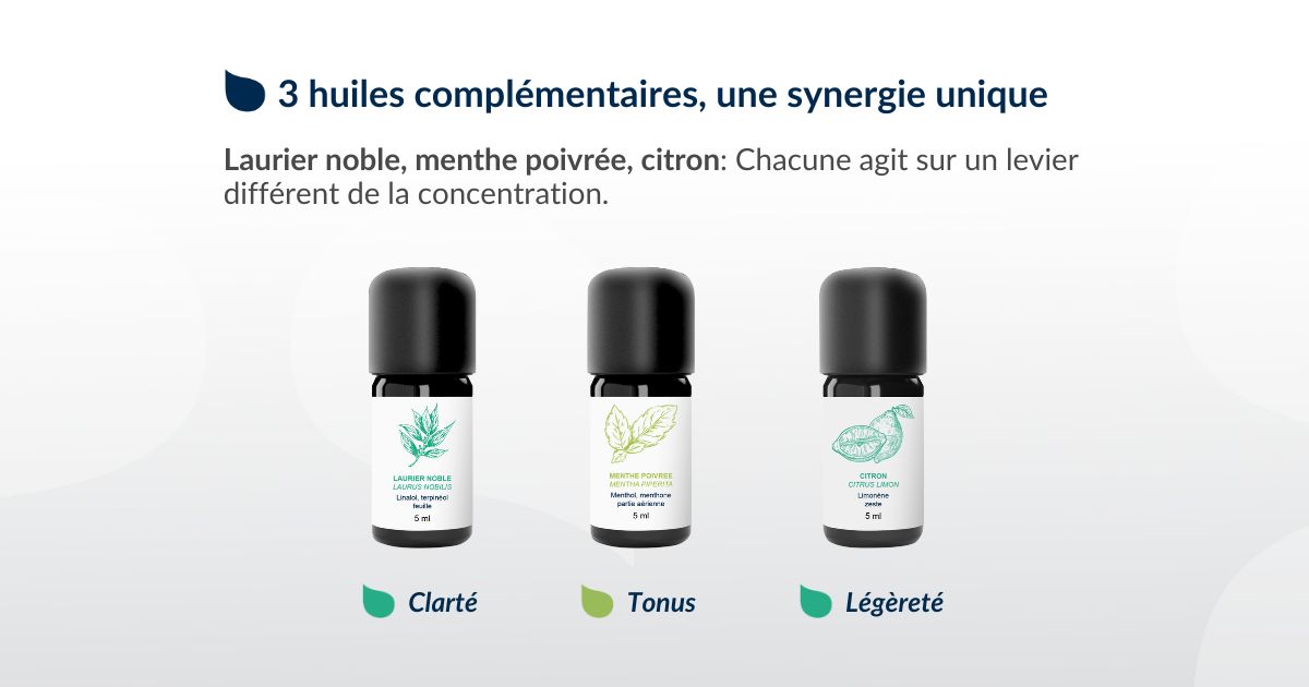 Renforcer sa concentration